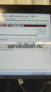 поломку дизельного двигателя